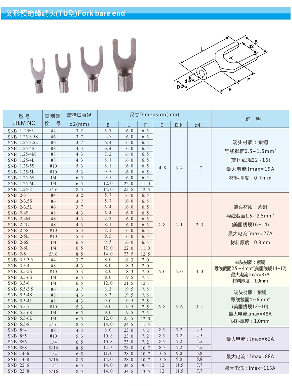 叉形預絕緣端頭（TU型）詳情.jpg