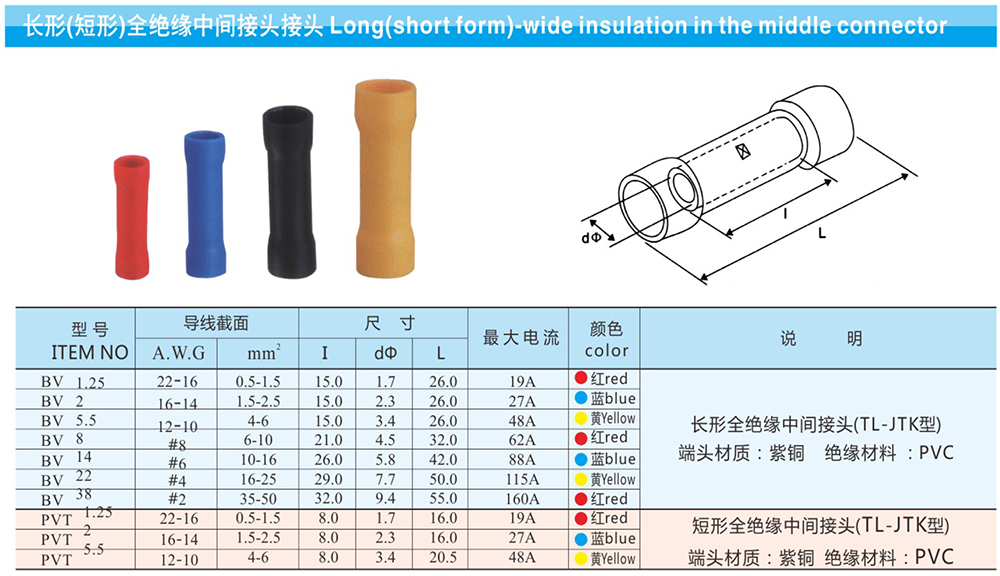 長頭（短頭）全絕緣中間接頭.jpg