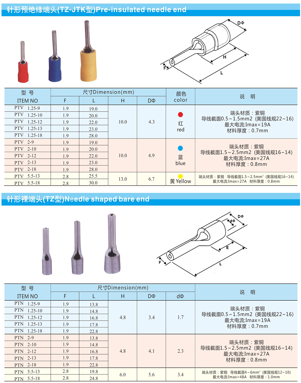 針形預(yù)絕緣端頭（TZ-JDK型）詳情 .jpg