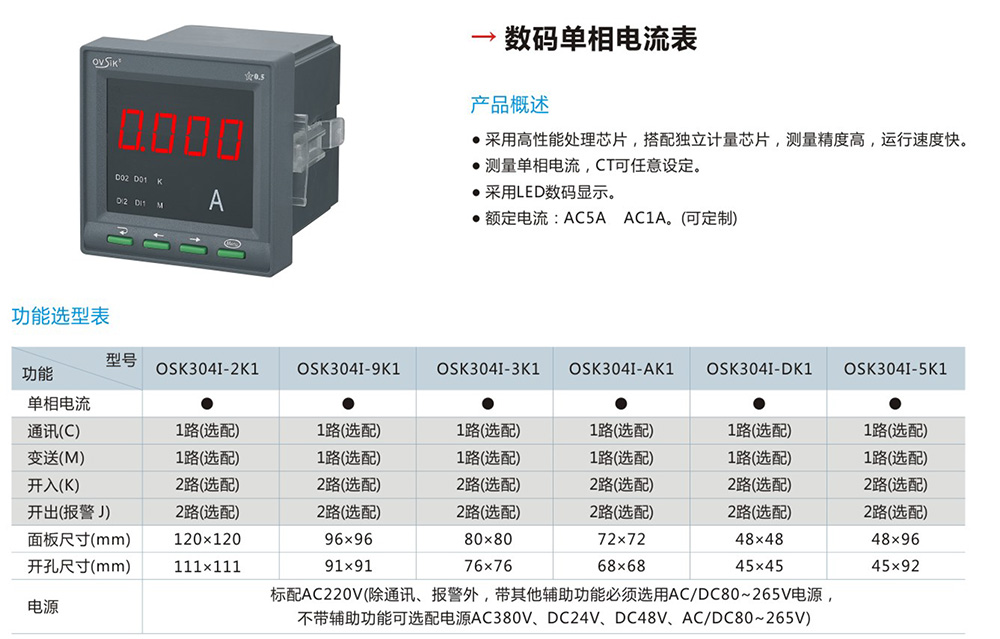 數碼單相電流表詳情.jpg