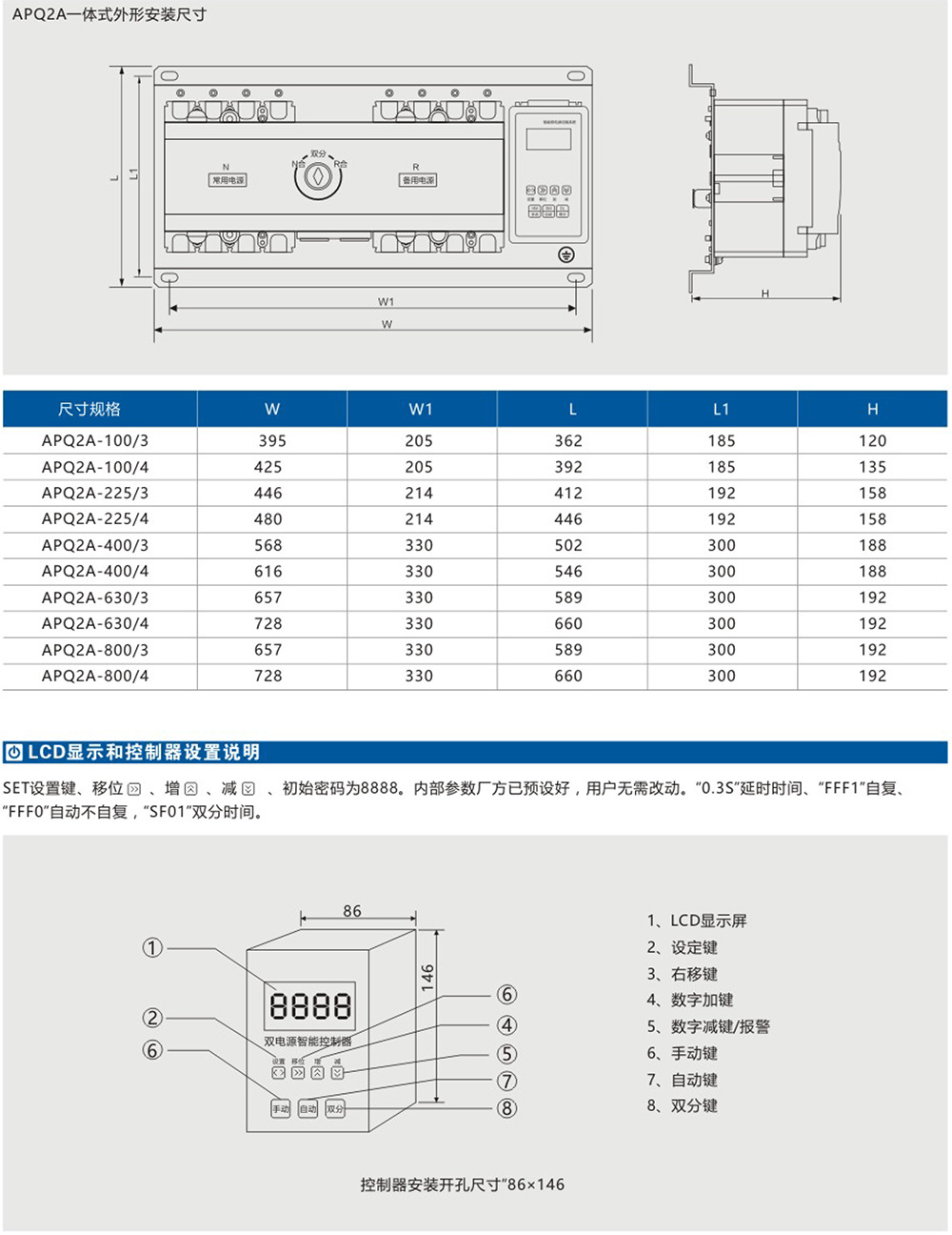 APQ2A雙電源自動轉換開關詳情3.jpg