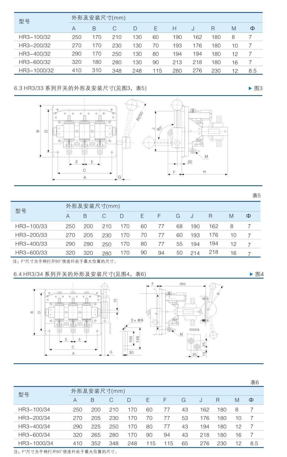 HR3系列熔斷器隔離開(kāi)關(guān)3.jpg