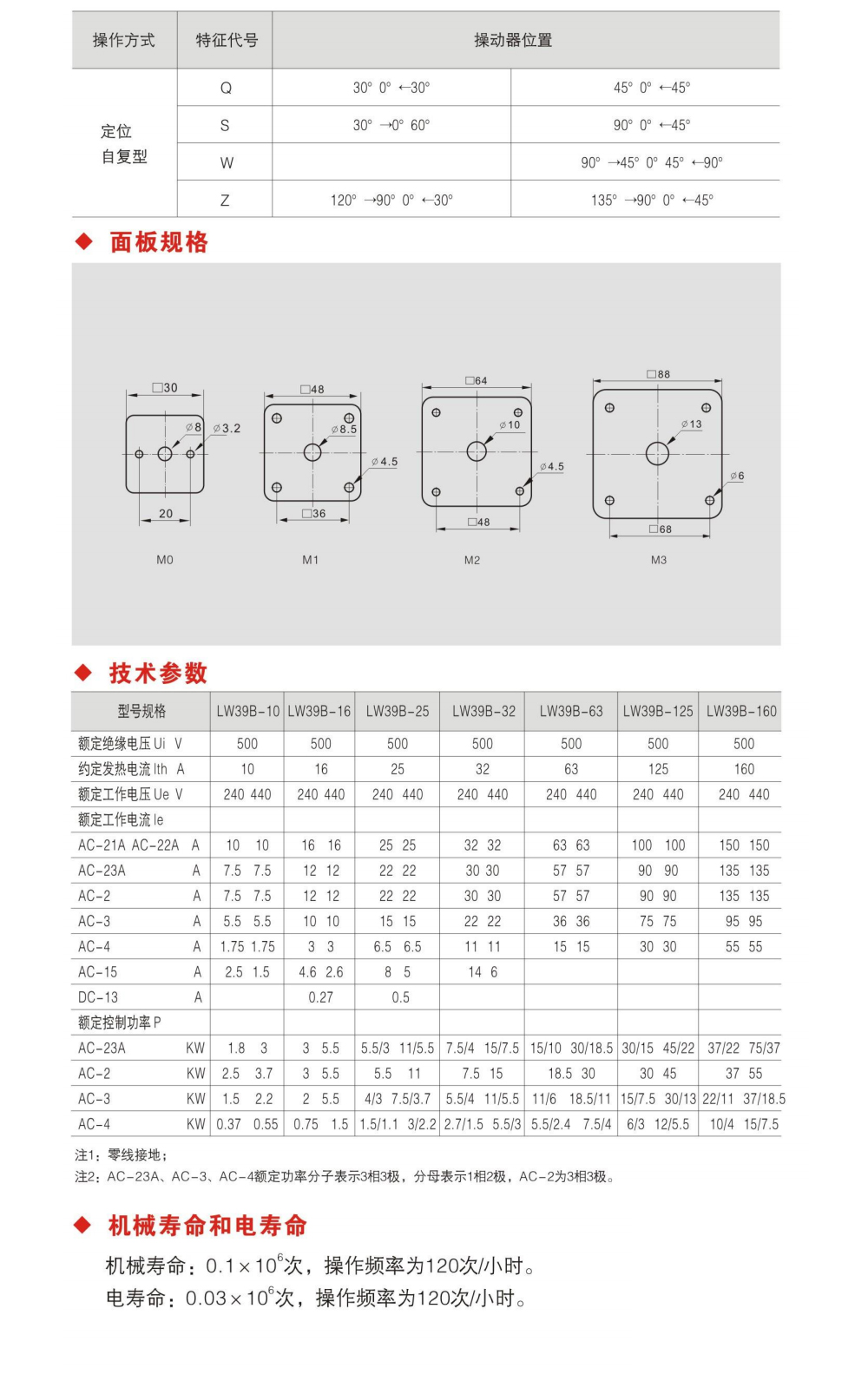 LW39B系列轉(zhuǎn)換開關(guān)---.jpg
