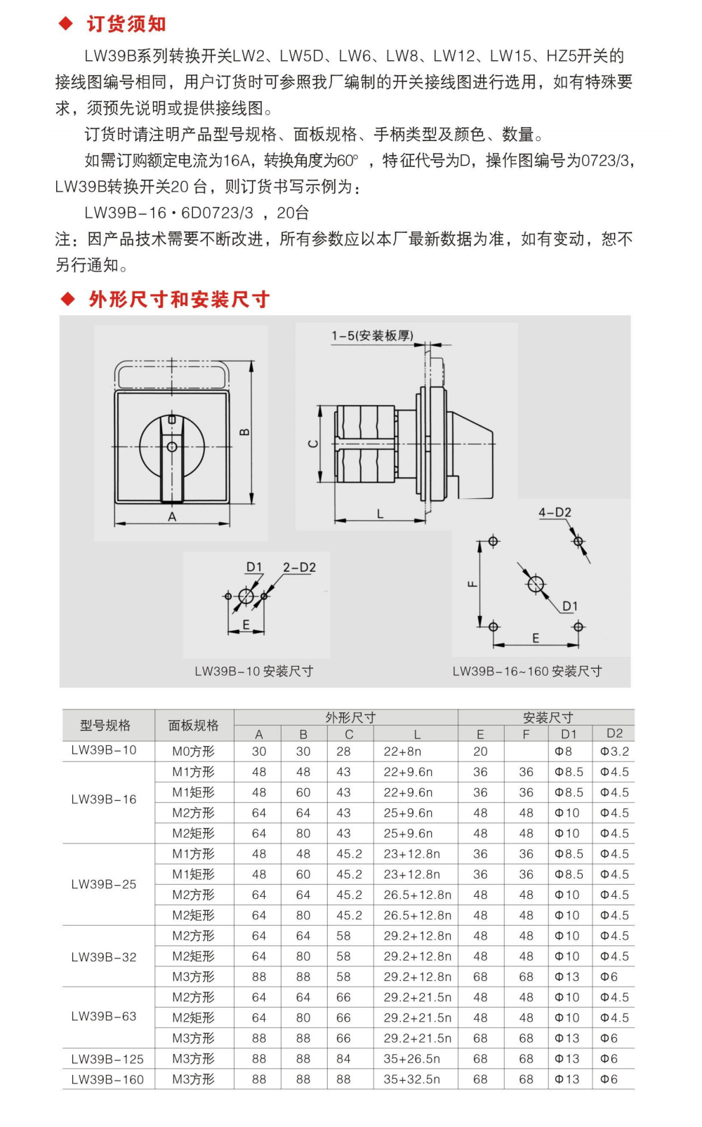 LW39B系列轉(zhuǎn)換開關(guān)----.jpg